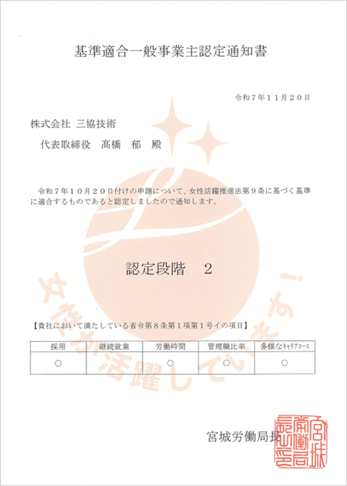 基準適合一般事業主認定通知書